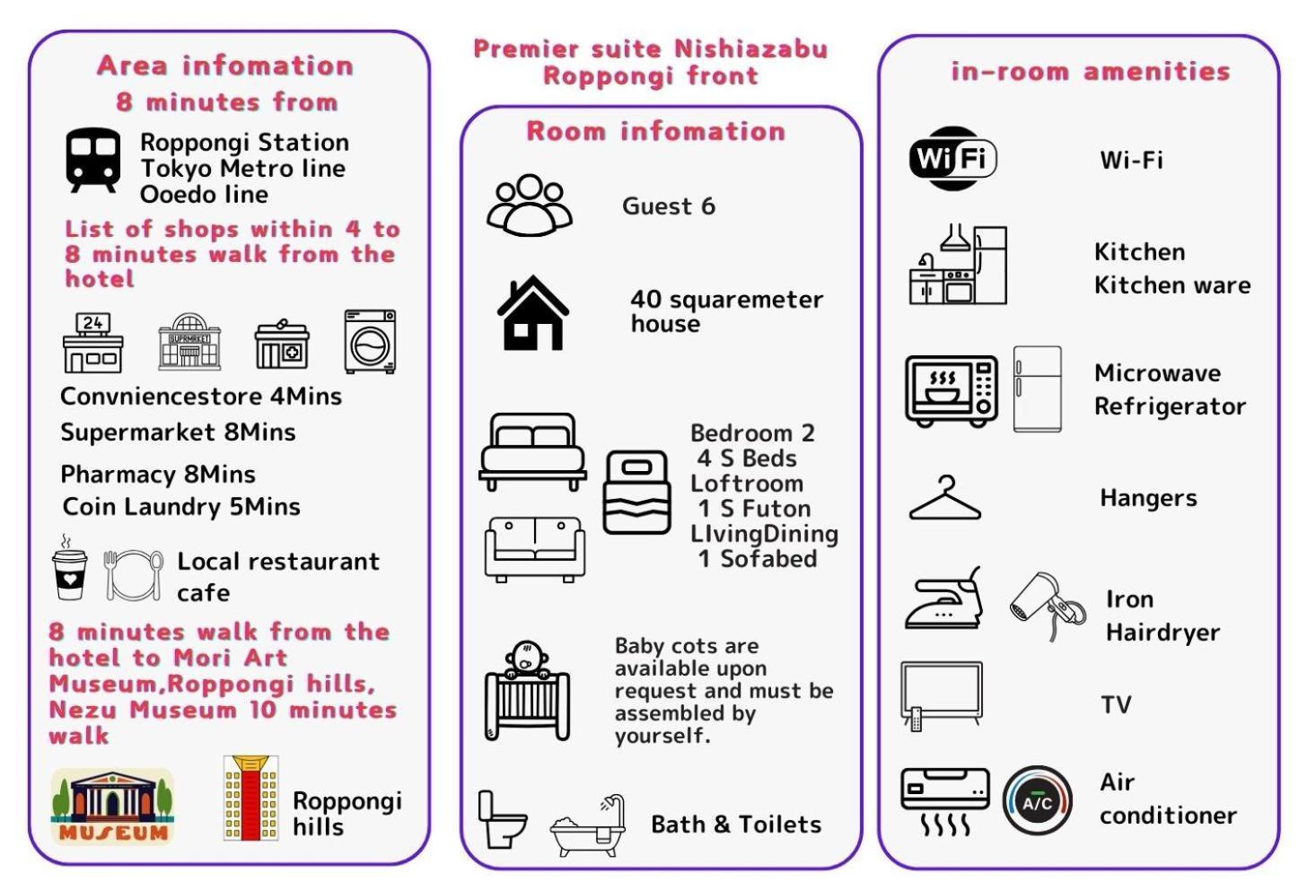 Premier Suite Nishiazabu Roppongi Front Tokió Kültér fotó